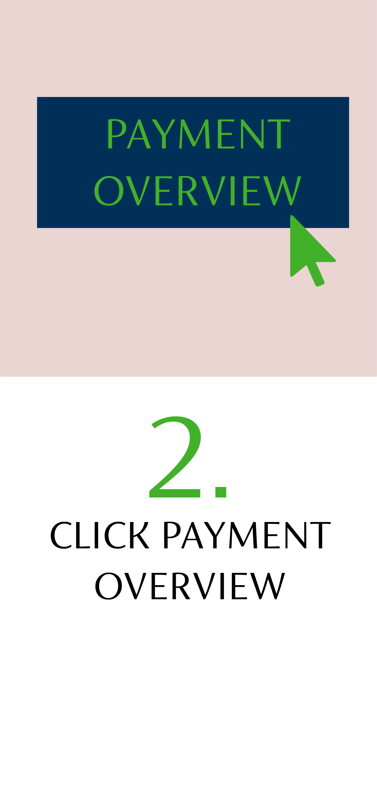 How to guides Coutts Private Bank